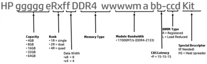 Hp-ram-decoder.PNG